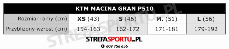 TABELA_macina_gran.jpg