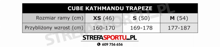 tabela_kathmnandu_trapeze.jpg