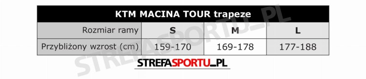 tour_macina_trapeze_tabela.jpg