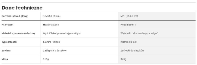 Kask Bontrager Solstice biały-16762