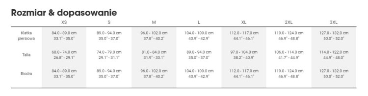 Koszulka Bontrager Circuit czarna-17073