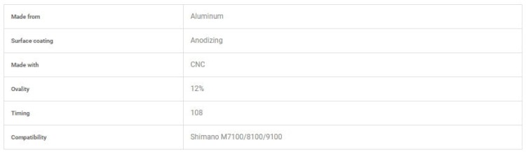 Tarcza GARBARUK SHIMANO DM XTR XT SLX 34T orange-17726