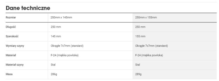 Siodełko BONTRAGER Aeolus comp-18385