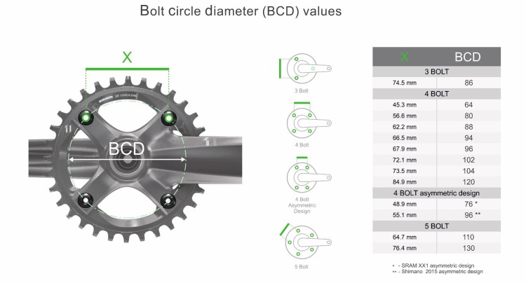 Tarcza GARBARUK shimano quarq 104BCD round 32t-21217