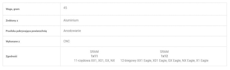 Wózek przerzutki SRAM 12rz GARBARUK złoty-23502