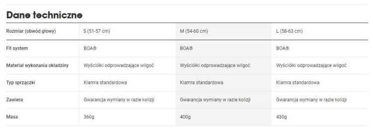 Kask Bontrager Rally WaveCel niebieski azure-25311