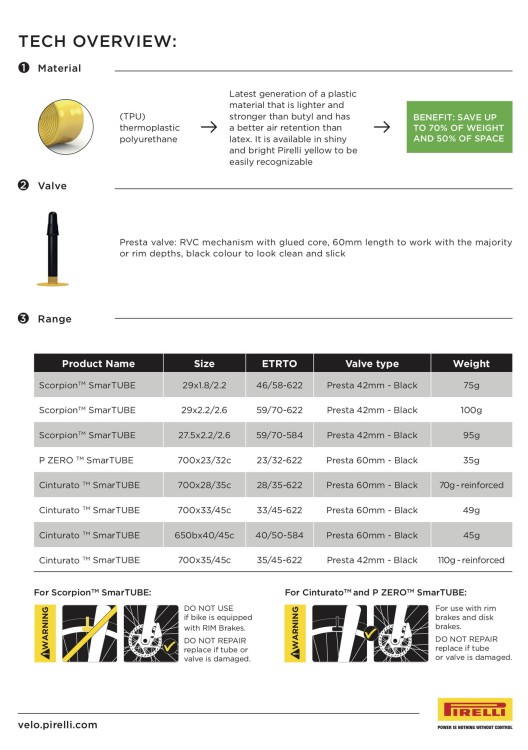 max_PIRELLI_0600SB0_Product_Sheet_SMARTUBE_EN_1_910773.jpg
