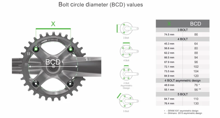 garbaruk_bcd_meter.jpg