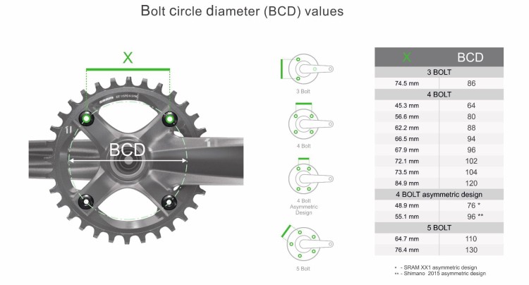 garbaruk_bcd_meter.jpg
