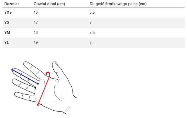 FOX junior DirtPaw tabelka.PNG