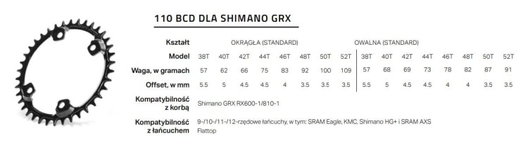 Shimano-GRX-110BCD-tabelka.JPG