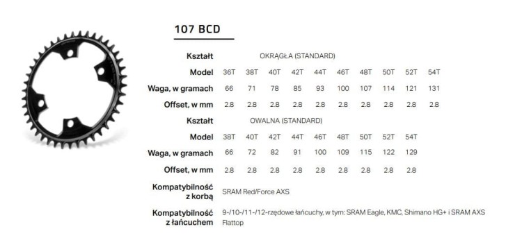 107BCD-tabelka.JPG