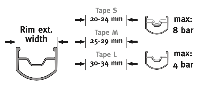 Taśma do obręczy Mariposa M x 8m-9266