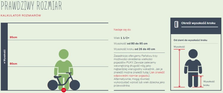 Rower trójkołowy PUKY FITSCH czerwony 2513 5lat gw-21267