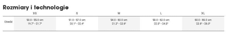 kask-circuit-wavecel-tabelka.JPG