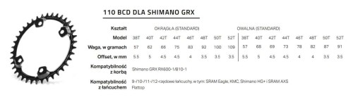 Shimano-GRX-110BCD-tabelka.JPG