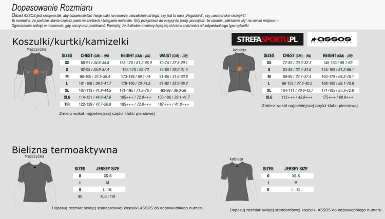 2022_assos_rozmiary_kurtki_koszulki_kamizelki_bielizna.jpg