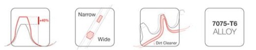 garbaruk-narrow-wide-chainring-technologies.jpg
