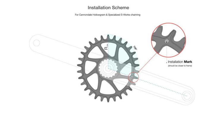 garbaruk-hollowgram-installation-scheme.jpg