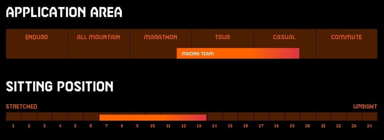 023321108_MACINA_TEAM_791__L_48__green_purple_flip_matt__silver-orange_712.JPG