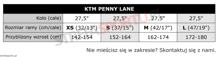 ktm_tabela_penny_lane.png