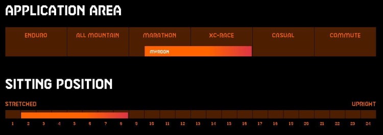 023130108_myroon_exonic__l_48__transparent_orange__space_orange1.JPG