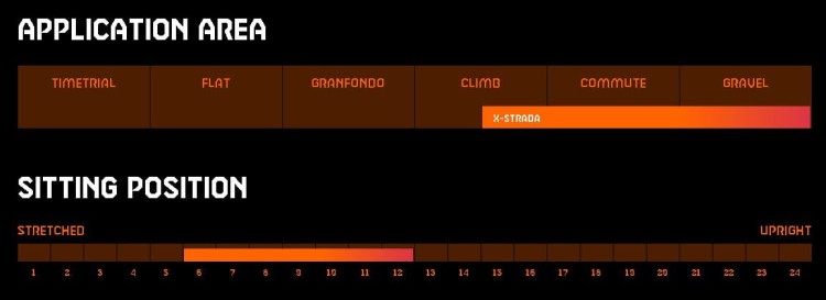 023192312_X-STRADA_10_FIT__S_52__burnt_orange__black-red-yellow_62.JPG
