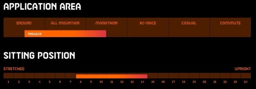 023100103_PROWLER_EXONIC__M_43__chrome_red__fire_orange-chrome_matt-aqua_10111.JPG
