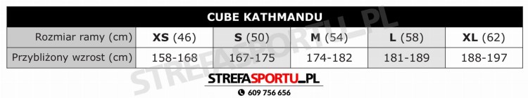 tabela_kathmandu.jpg