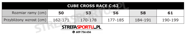 TABELA_CROSS_RACE_C62.png