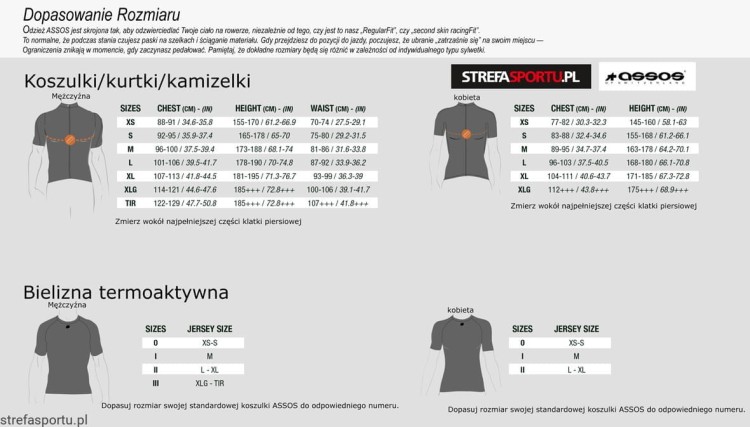 2022_assos_rozmiary_kurtki_koszulki_kamizelki_bielizna.jpg