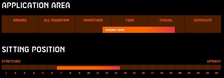 023326108_MACINA_TEAM_773__L_48__burnt_orange__black-silver_64.JPG