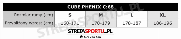 PHENIX_TABELA.jpg