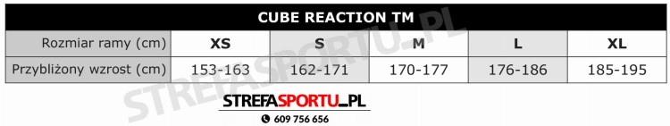 REACTION_TM_TABELA.jpg