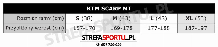 TABELA_SCARP_MT.jpg