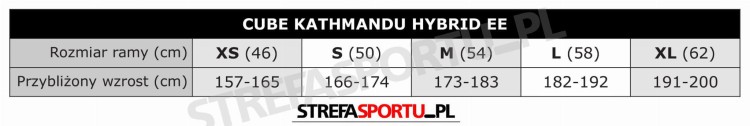 tabela_cube_kathmandu_hybrid_ee.jpg
