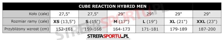 tabela_reaction_hybrid_man.jpg
