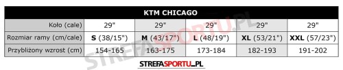 tabela_ktm_chicago.jpg