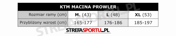 tabela_ktm_macina_prowler.jpg