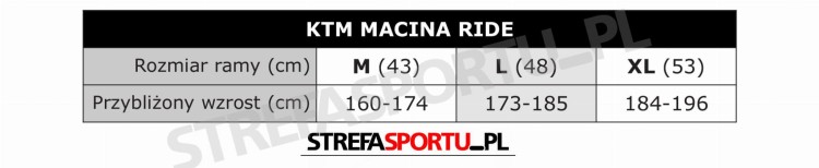 tabela_macina_RIDE.jpg