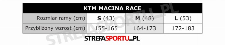 tabela_macina_race.jpg