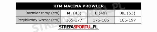 macina_prowler_tabela.jpg