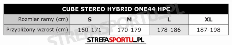 Stereo_Hybrid_ONE44_HPC_tabela.jpg