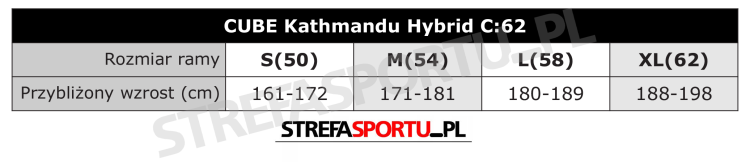tabela_kathmandu_hybrid_c62.png