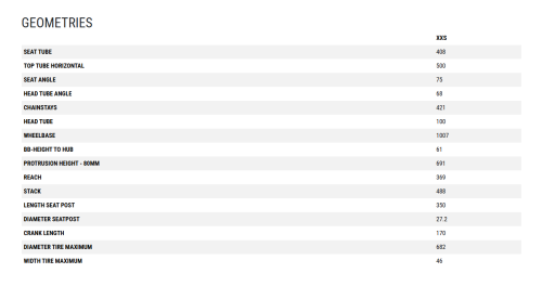 nuroad_rookie.png