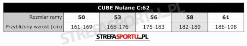 tabela_nulane_c62.jpg
