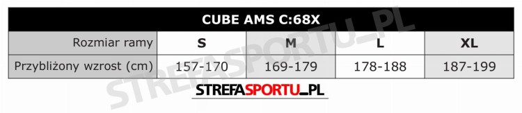 tabela_AMS_C68X.jpg
