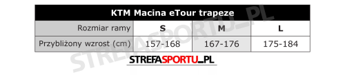 tabela_macina_etour_trapeze.png