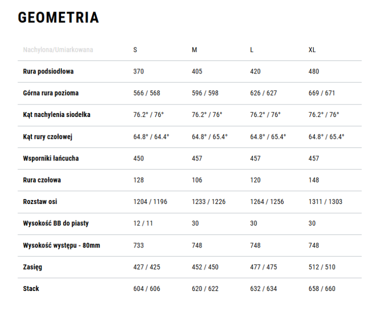 2026_Stereo_one44_hpc_geometria.png