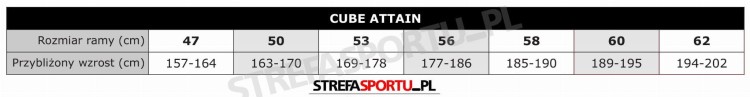 attain_tabela.jpg